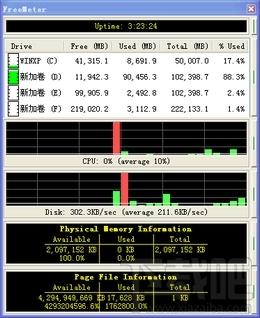 FreeMeter,FreeMeter下载,FreeMeter官方下载