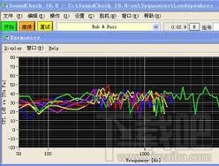 SoundCheck,PassMark SoundCheck,声卡检测,声卡检测工具