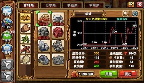 金钱游戏2手机版下载,金钱游戏2,模拟游戏,经营游戏